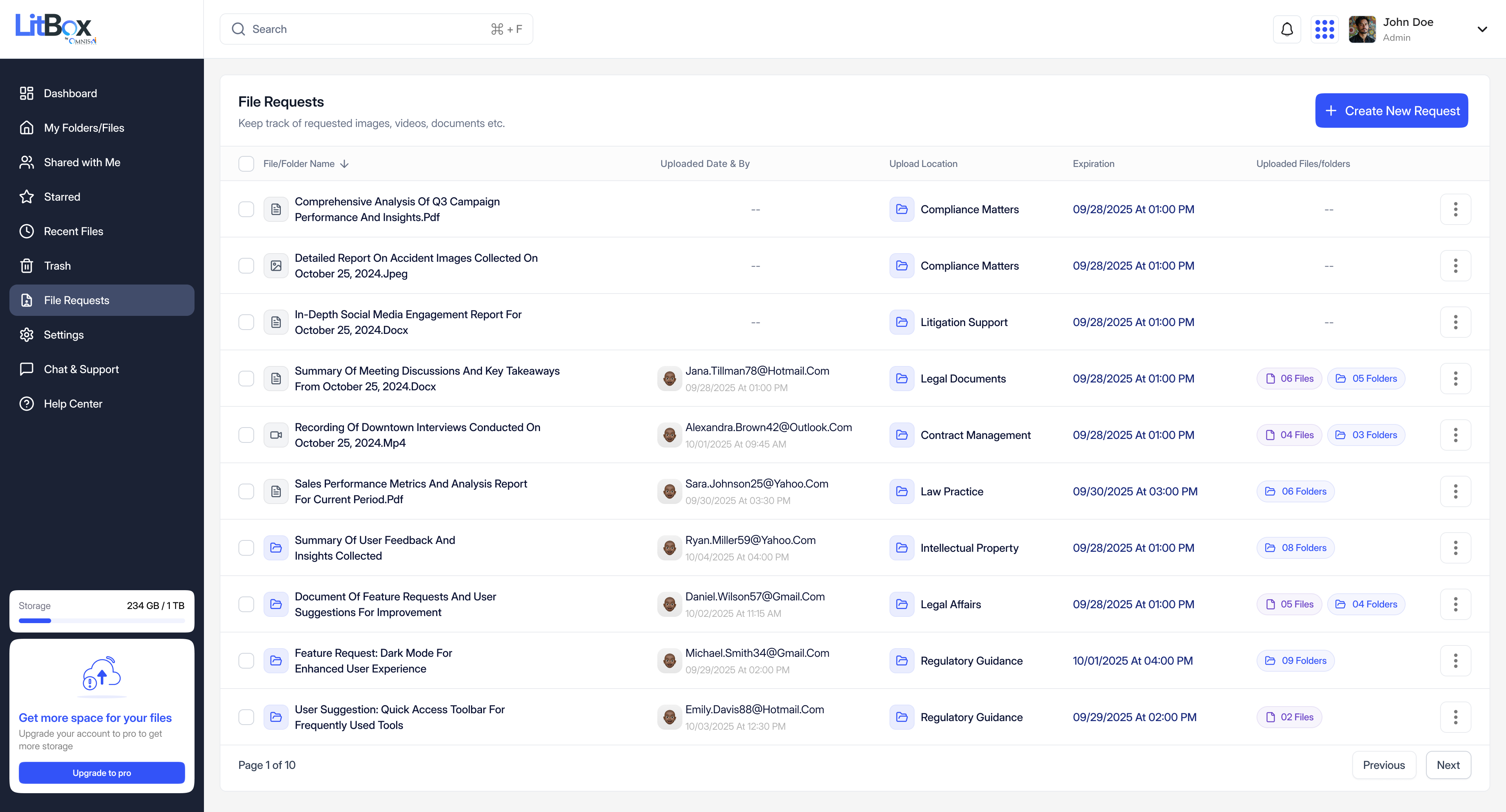 LitBox: The File Layer Three Other Omnis AI Products Read From