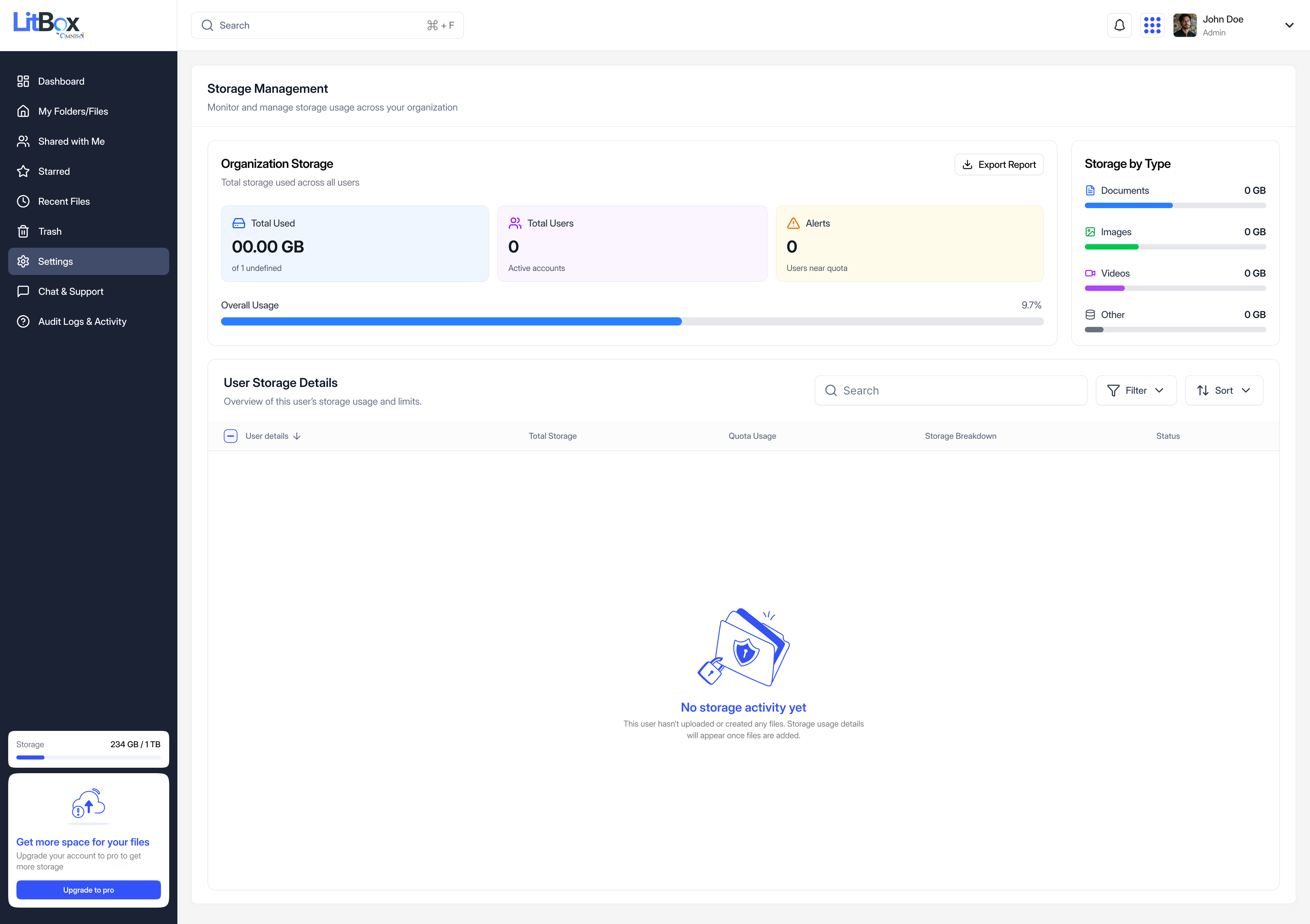 LitBox Storage Management admin screen showing organization storage totals, total users, alerts, storage by file type, and a user storage details table