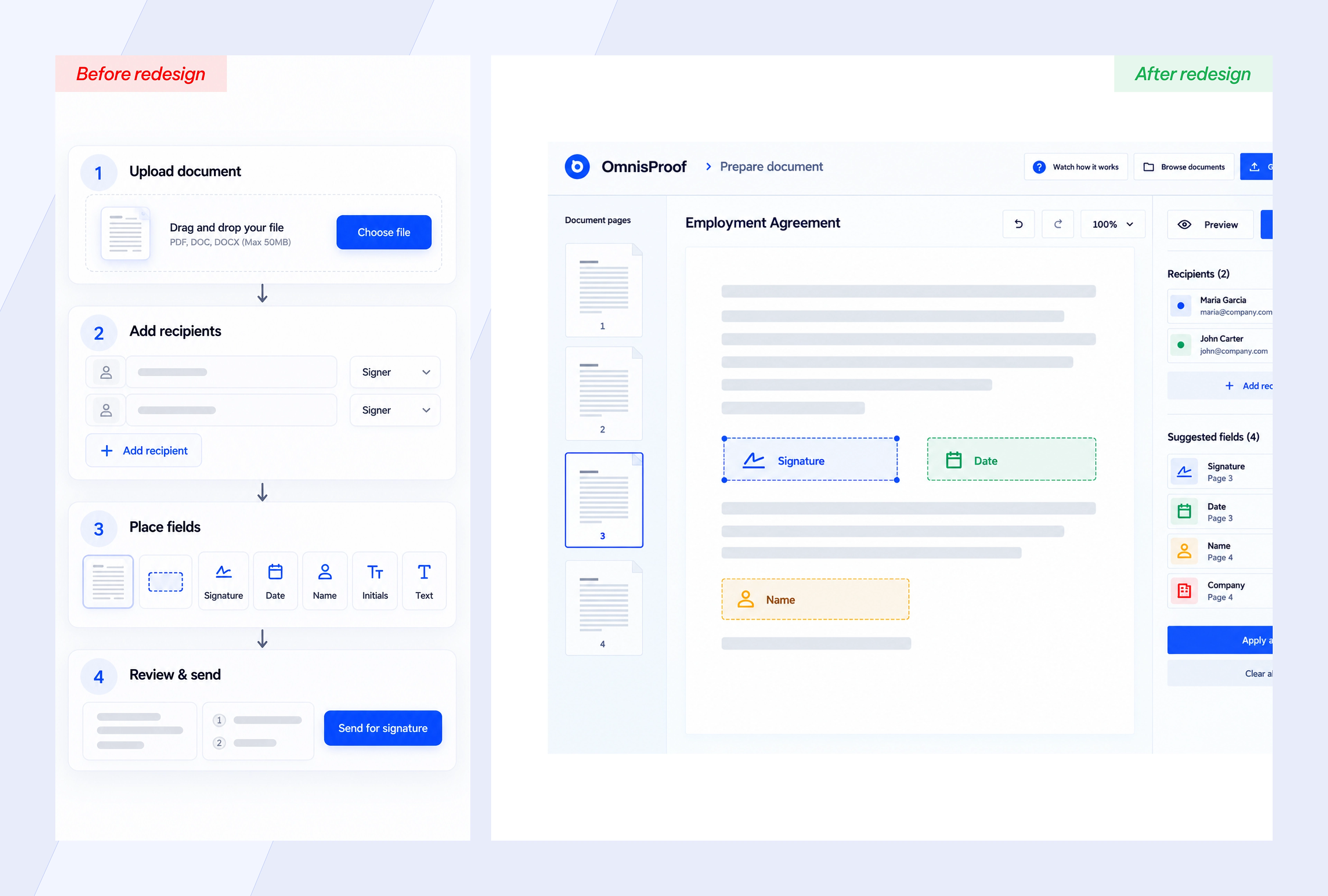 01 — Before vs After Redesign: Collapsing the 4-step wizard into 1 guided page