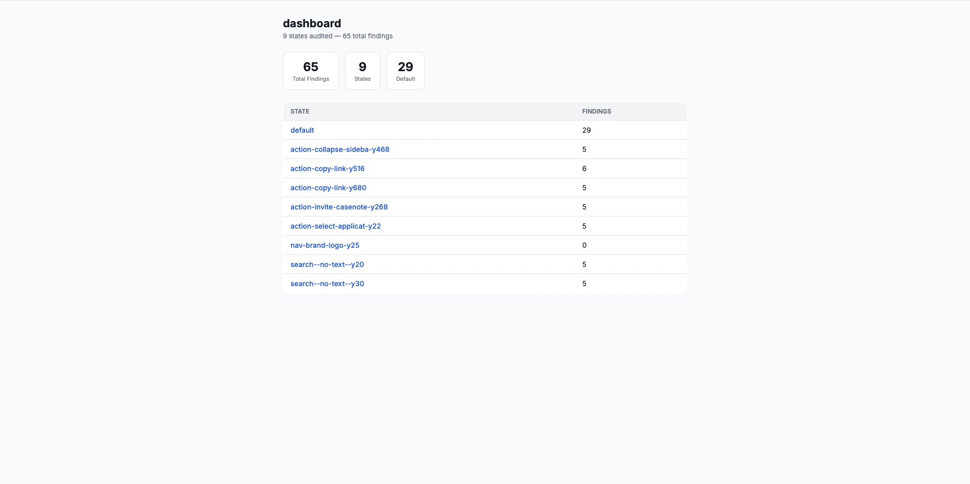 State explorer screenshot: crawling beyond the default screen to audit dialogs, drawers, and active dropdowns